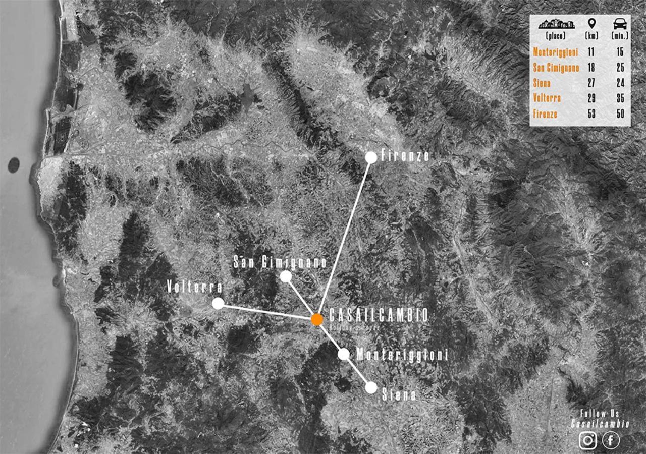 Casailcambio Villa Gracciano Eksteriør billede